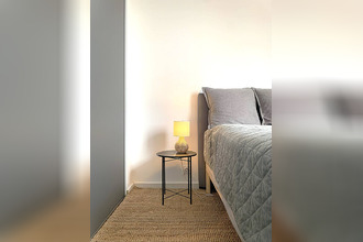 achat appartement dax 40100
