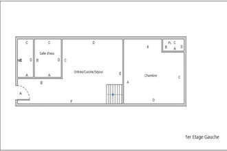 achat appartement dieppe 76200