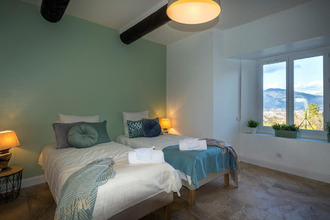 achat appartement digne-les-bains 04000