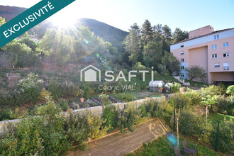 achat appartement digne-les-bains 04000