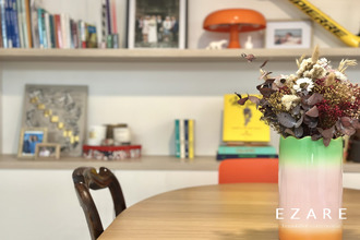 achat appartement dijon 21000