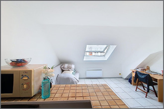 achat appartement dijon 21000