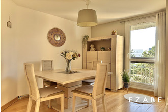 achat appartement dijon 21000