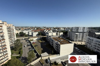 achat appartement dijon 21000