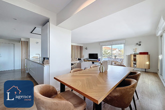 achat appartement divonne-les-bains 01220