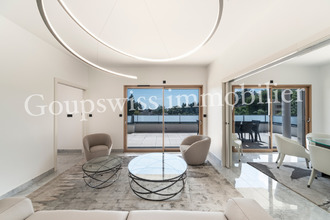 achat appartement divonne-les-bains 01220