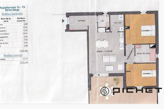 achat appartement divonne-les-bains 01220
