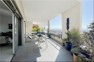 achat appartement divonne-les-bains 01220