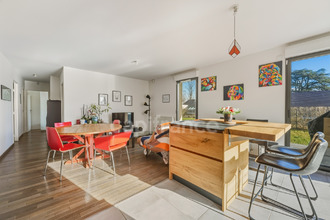 achat appartement divonne-les-bains 01220