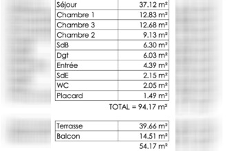 achat appartement donville-les-bains 50350