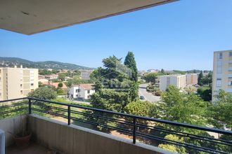 achat appartement draguignan 83300