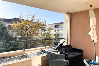 achat appartement draguignan 83300