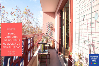 achat appartement draguignan 83300