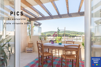 achat appartement draguignan 83300