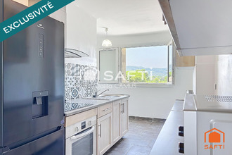 achat appartement draguignan 83300