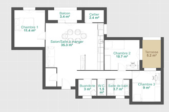 achat appartement draguignan 83300