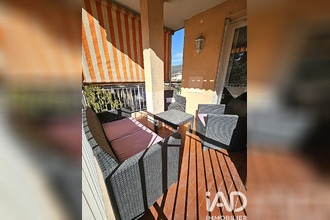 achat appartement draguignan 83300
