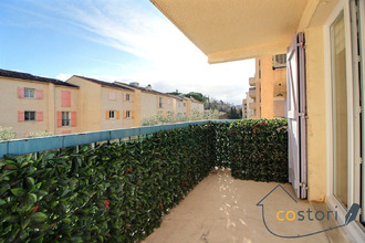 achat appartement draguignan 83300