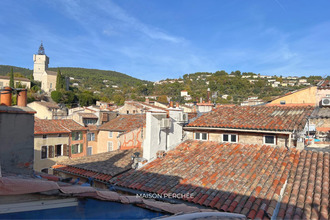 achat appartement draguignan 83300