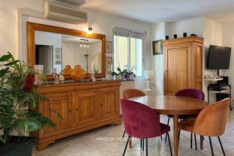 achat appartement draguignan 83300