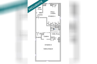 achat appartement draguignan 83300