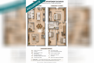 achat appartement draguignan 83300