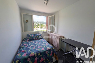 achat appartement draguignan 83300