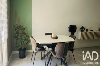 achat appartement draguignan 83300