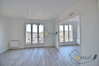 achat appartement draguignan 83300