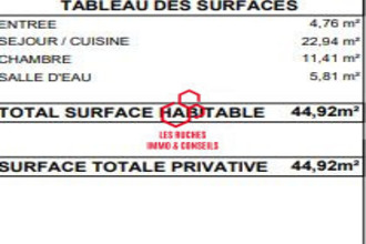 achat appartement drancy 93700