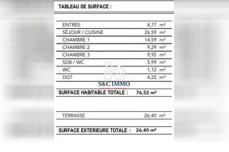 achat appartement dugny-sur-meuse 55100