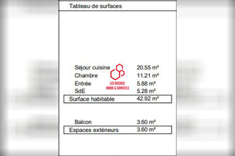 achat appartement eaubonne 95600