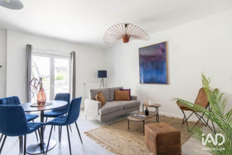 achat appartement echirolles 38130