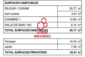 achat appartement enghien-les-bains 95880