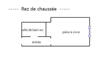 achat appartement enghien-les-bains 95880