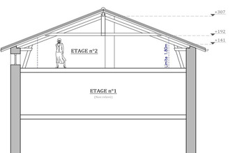 achat appartement epinal 88000