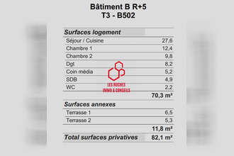 achat appartement epinay-sur-seine 93800