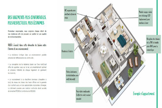 achat appartement evian-les-bains 74500