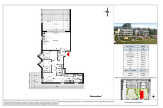 achat appartement evian-les-bains 74500