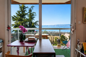 achat appartement evian-les-bains 74500