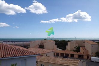 achat appartement fleury 11560