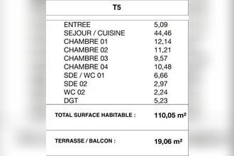 achat appartement floirac 33270