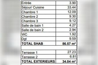 achat appartement floirac 33270