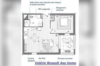 achat appartement fonbeauzard 31140