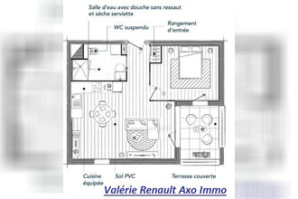 achat appartement fonbeauzard 31140