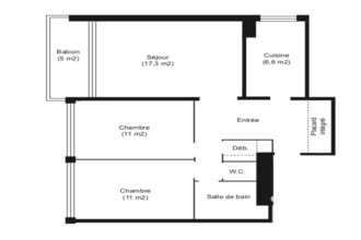 achat appartement fontenay-aux-roses 92260