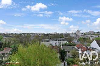 achat appartement fontenay-aux-roses 92260