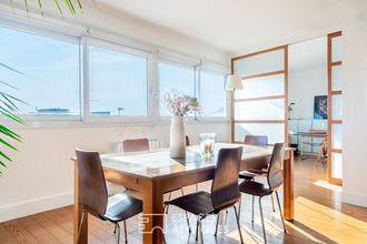 achat appartement fontenay-sous-bois 94120