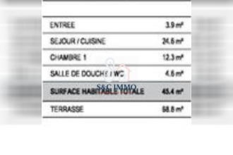 achat appartement fontenay-sous-bois 94120