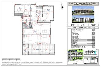 achat appartement fort-de-france 97200